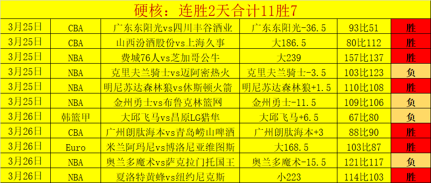 浙江,队勇夺,杯赛亚军,广州赛马会,广州赛马,赛马赛事,赛马资讯